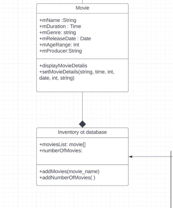Solved Write a code in python based on these two classes, | Chegg.com