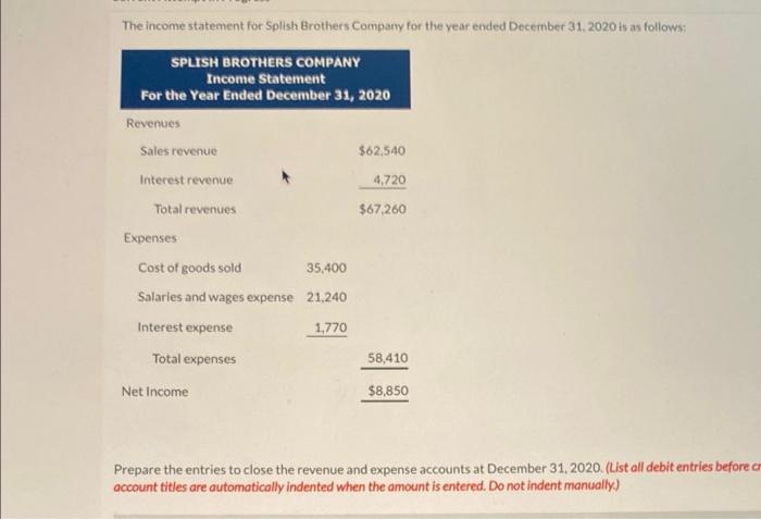 Solved The income statement for Splish Brothers Company for | Chegg.com