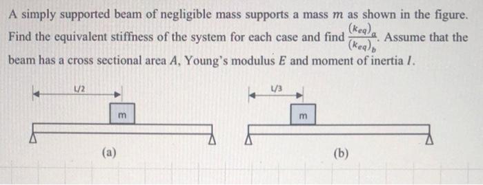 Solved Determine the equivalent rotational inertia for the | Chegg.com