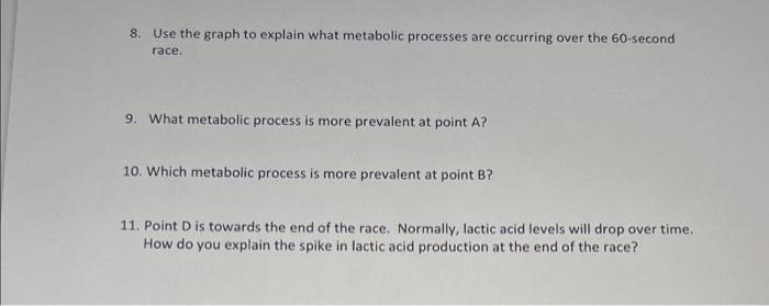 Solved This graph represents the blood lactic acid levels on | Chegg.com