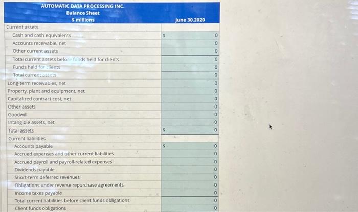 Solved Analyze Forecast And Interpret Income Statement And 9172