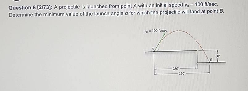 Solved Question 6[(2)/(73)] : A projectile is launched from | Chegg.com