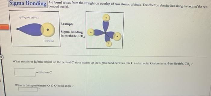 Solved Sigma Bonding A a bond arises from the straight-on | Chegg.com