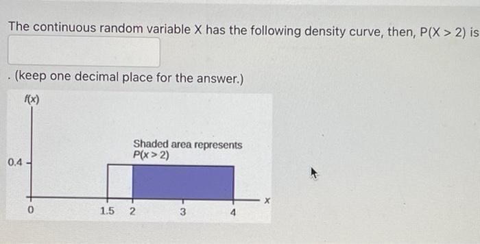 Solved The continuous random variable X has the following | Chegg.com