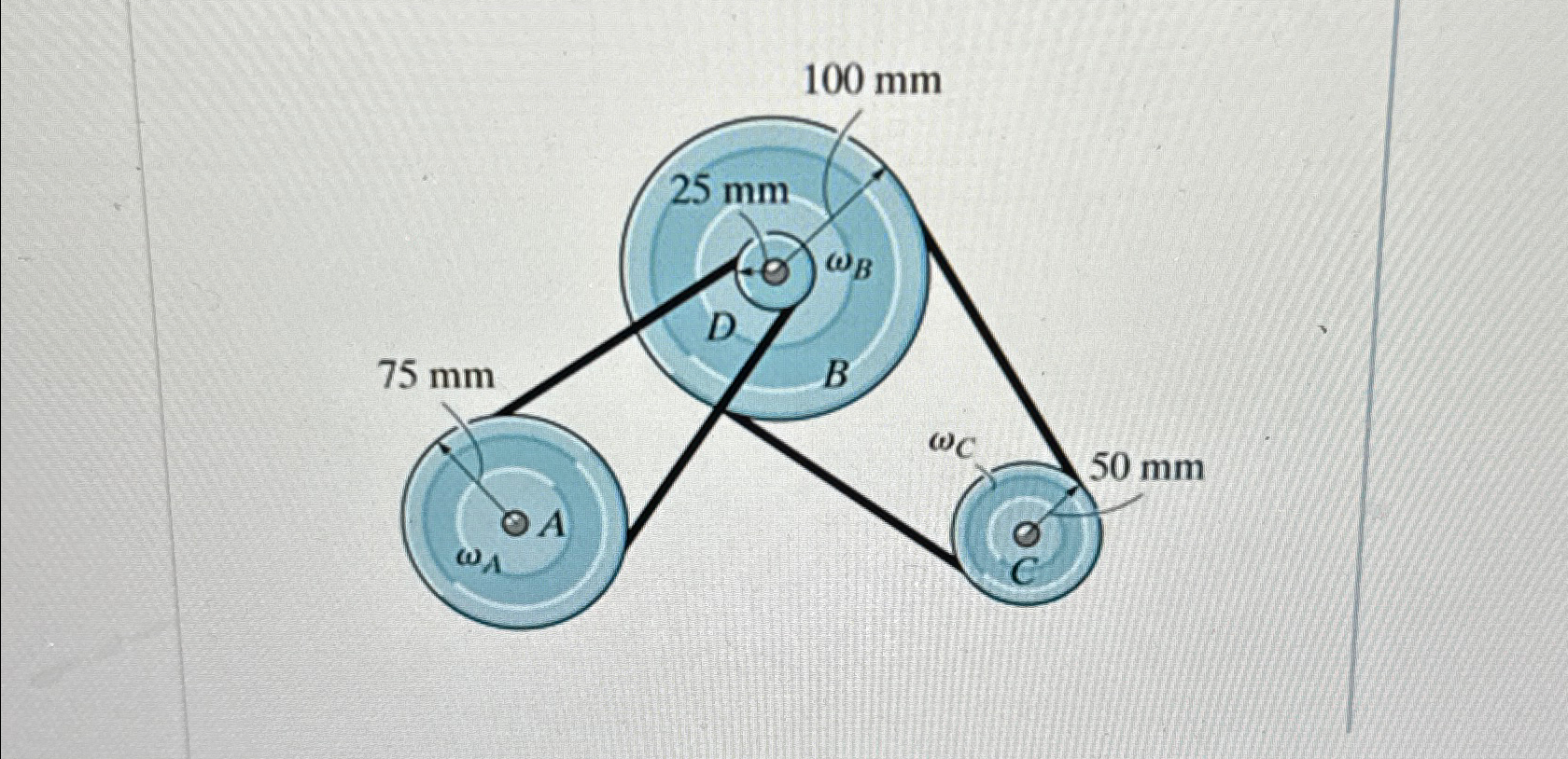 Solved The power of a bus engine is transmitted using the | Chegg.com
