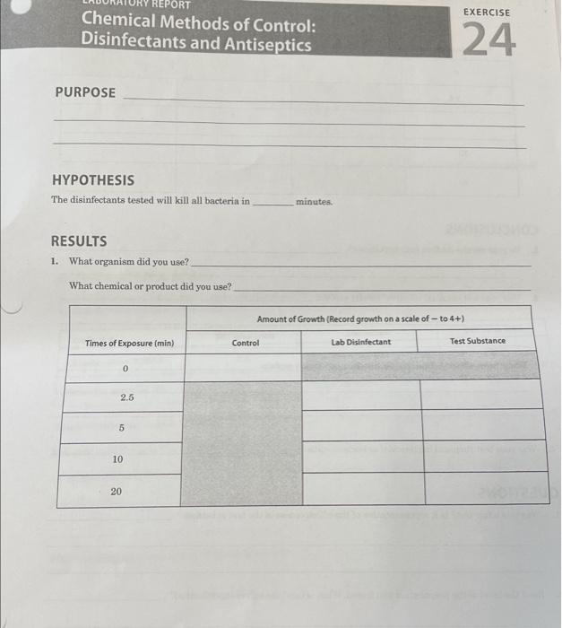 Chemical Methods of Control Disinfectants and