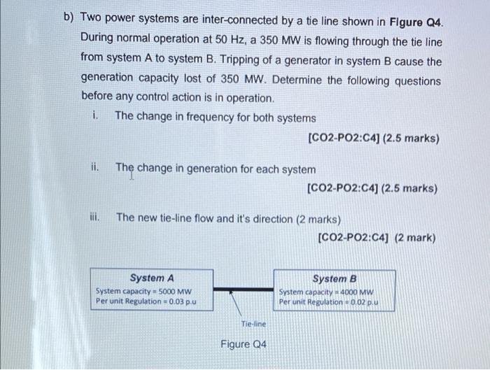 Solved b) Two power systems are inter-connected by a tie | Chegg.com