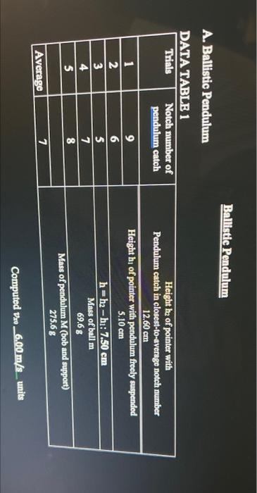 Solved Ballistic Pendulum A. Ballistic Pendulum DATA TABLE 1 | Chegg.com