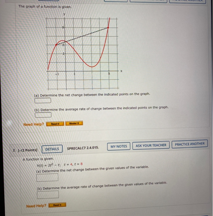 Solved The graph of a function is given. (a) Determine the | Chegg.com