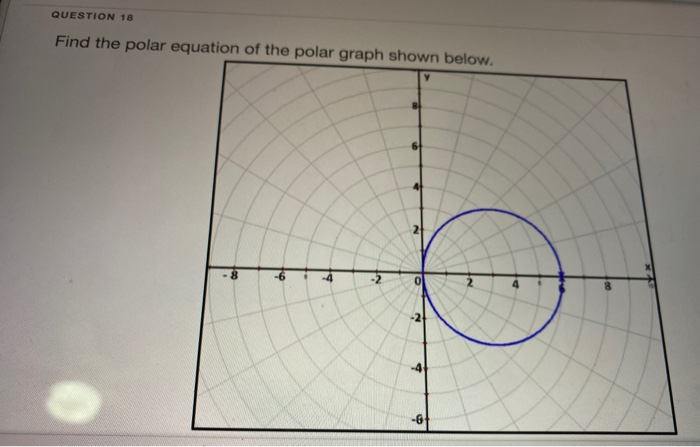 Solved QUESTION 18 Find the polar equation of the polar | Chegg.com