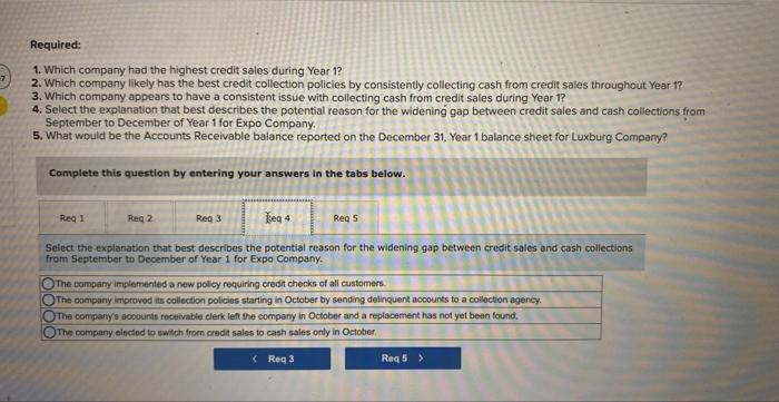 Required:
1. Which company had the highest credit sales during Year 1 ?
2. Which company likely has the best credit collectio