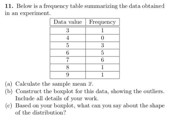 Solved 11. Below is a frequency table summarizing the data | Chegg.com