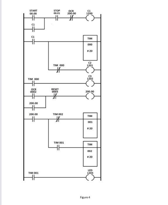 Solved Figure 4 3) Referring to below ladder diagram | Chegg.com