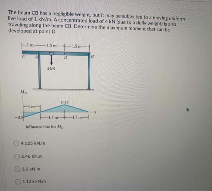 Solved The beam CB has a negligible weight, but it may be | Chegg.com