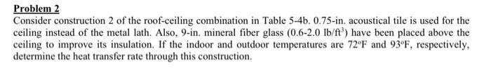 Solved Problem 2 Consider Construction 2 Of The Roof-ceiling | Chegg.com