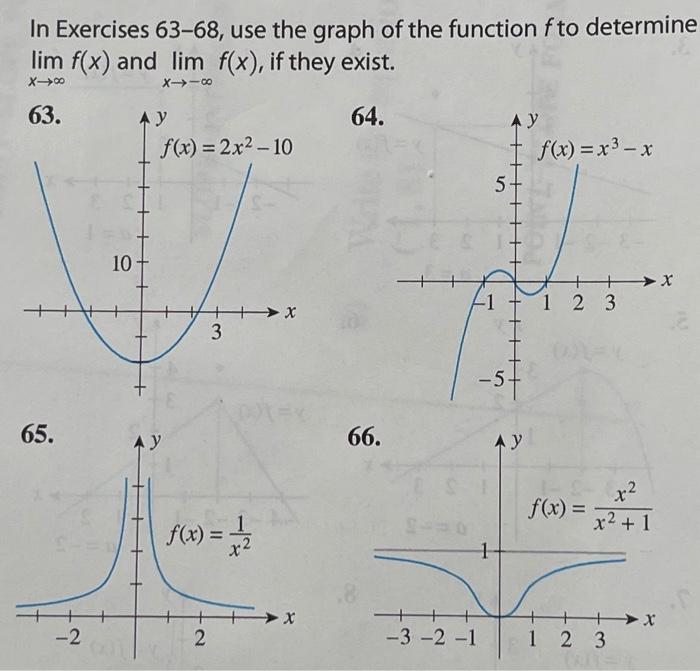 Solved In Exercises 63-68, use the graph of the function f | Chegg.com