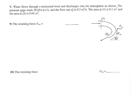 Solved Water flows through a horizontal bend and discharges | Chegg.com