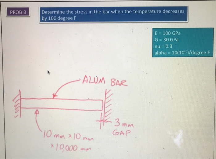 Solved Max For The Reinforced Concrete Column Shown, | Chegg.com