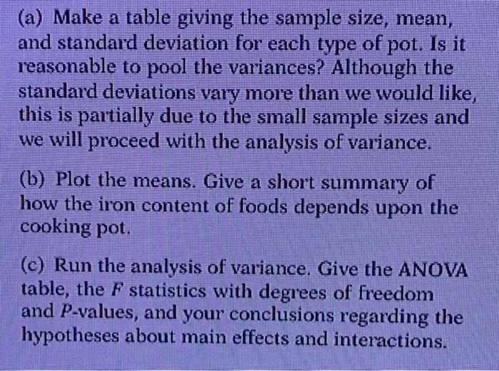 Does the type of cooking pot affect iron content? | Chegg.com