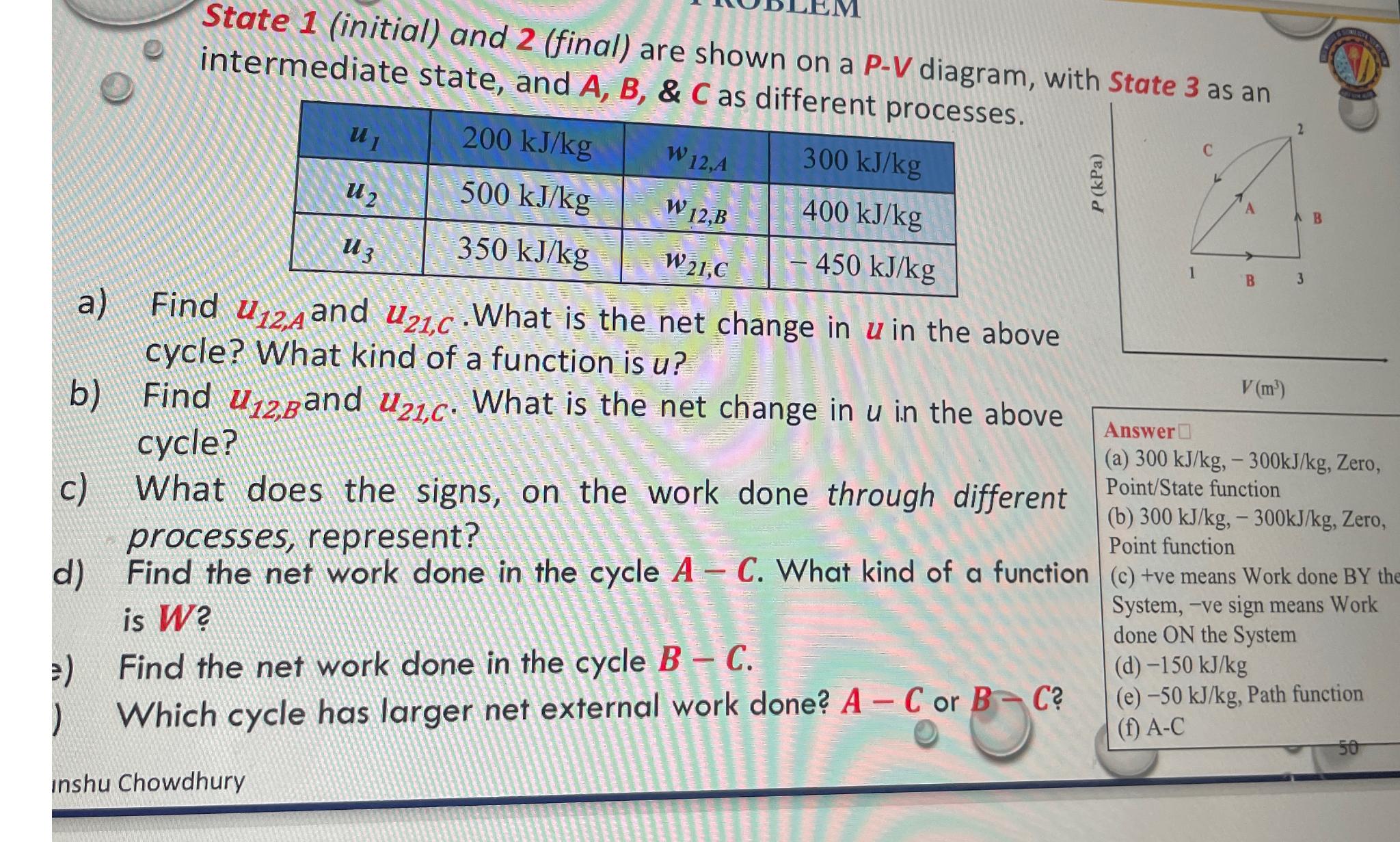 Solved State 1 (initial) ﻿and 2 (final) ﻿are shown on a | Chegg.com