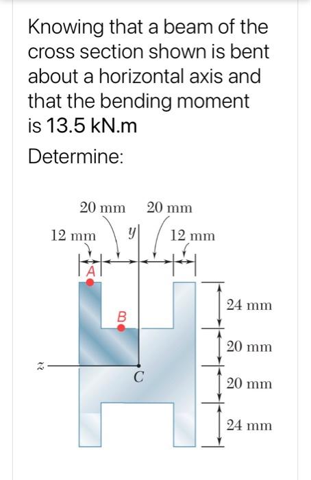 Solved Knowing that a beam of the cross section shown is | Chegg.com