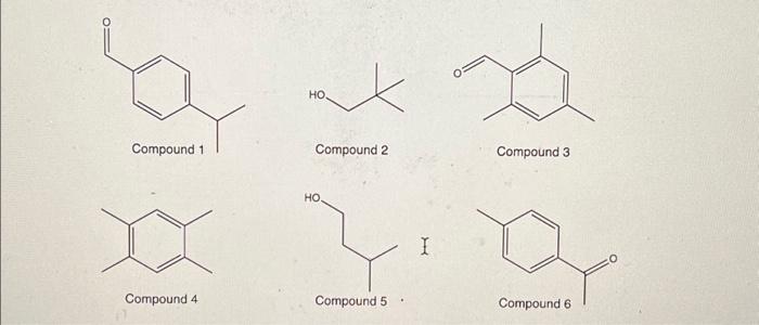 Solved Compound 1 Compound 2 Compound 3 Compound 4 Compound | Chegg.com