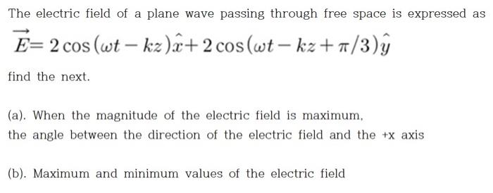 Solved The electric field of a plane wave passing through | Chegg.com