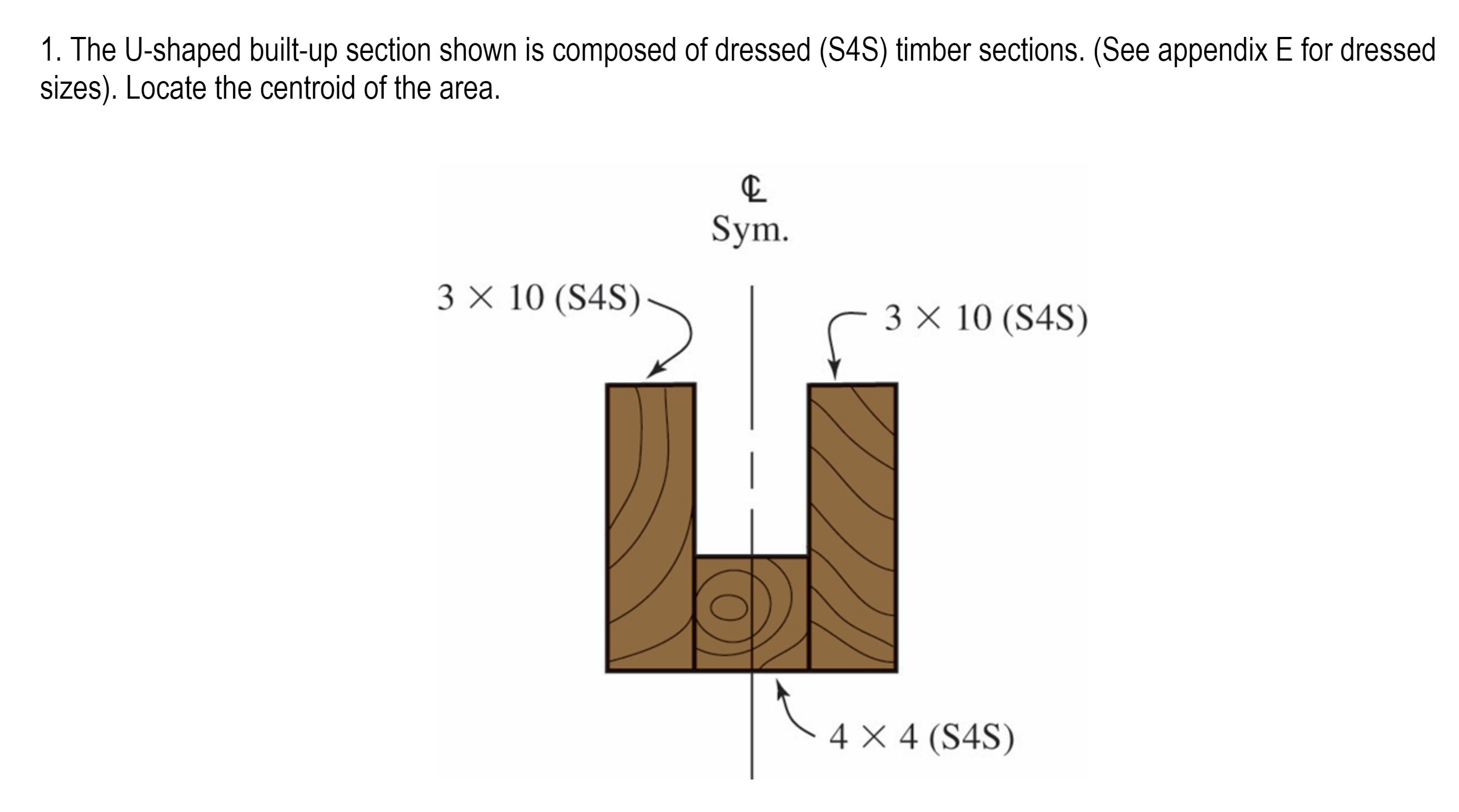 Solved The U-shaped built-up section shown is composed of | Chegg.com