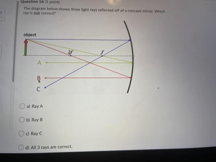 Solved Question 16 (1 point) The diagram below shows three | Chegg.com