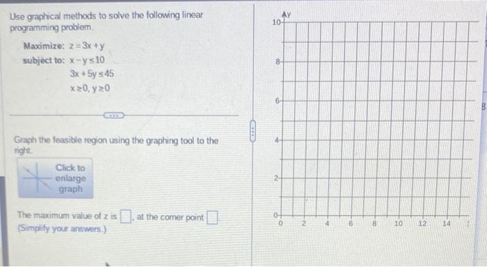 Solved Use graphical methods to solve the following linear | Chegg.com