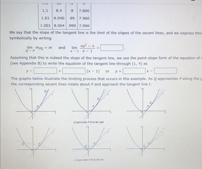 Solved EXAMPLE 1 Find an equation of the tangent line to the | Chegg.com
