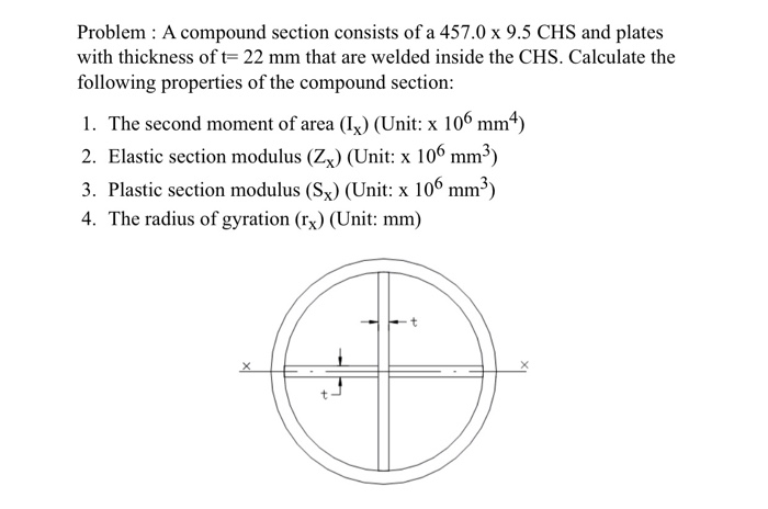 Solved Problem: A compound section consists of a 457.0 x 9.5 | Chegg.com