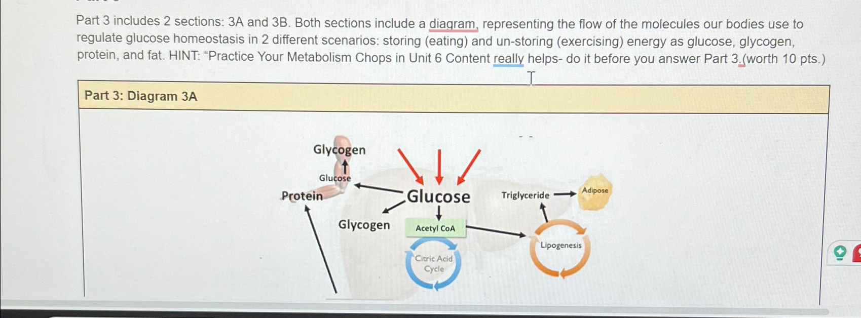 Solved Part 3 ﻿includes 2 ﻿sections: 3A and 3B. ﻿Both | Chegg.com