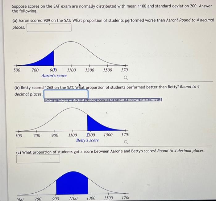 Solved Suppose Scores On The SAT Exam Are Normally | Chegg.com