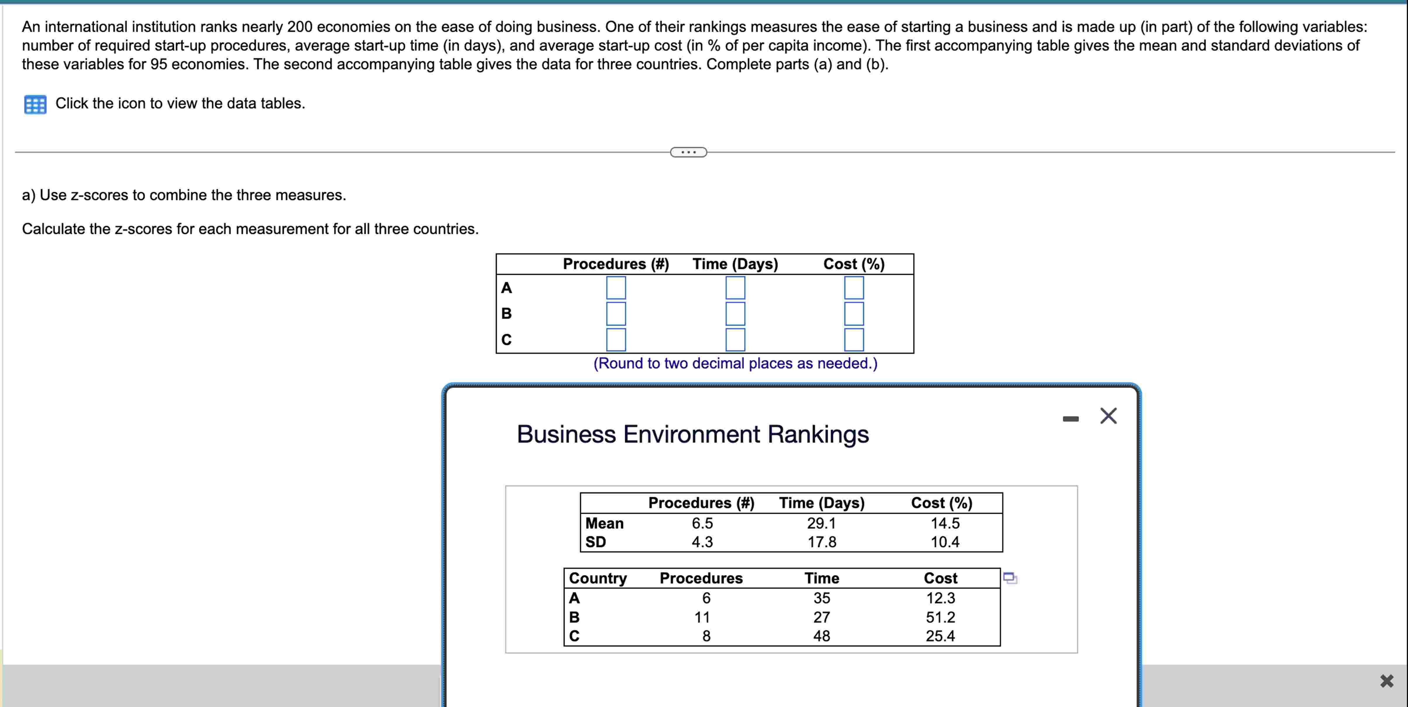 An international institution ranks nearly 200 | Chegg.com