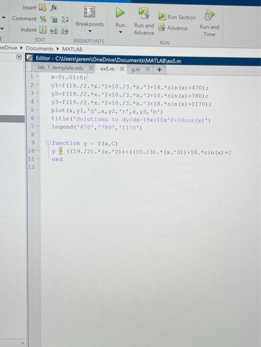 Solved Exercise 5 The general solution to the differential | Chegg.com