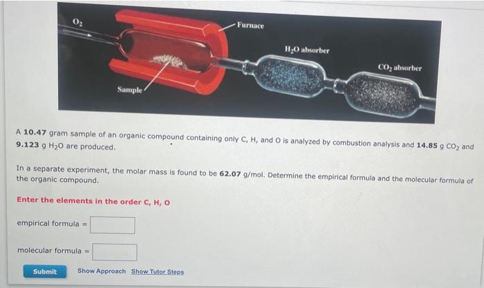 Solved A 10.47 gram sample of an organic compound containing | Chegg.com