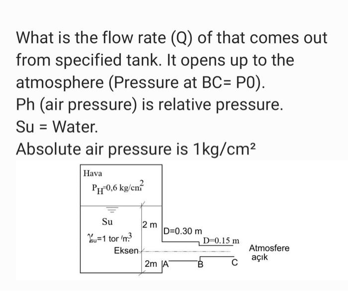 What is the flow rate (Q) of that comes out from