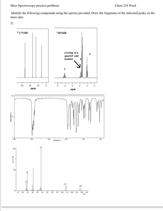 Mass Spectroscopy practice problems Chem 218 Ward