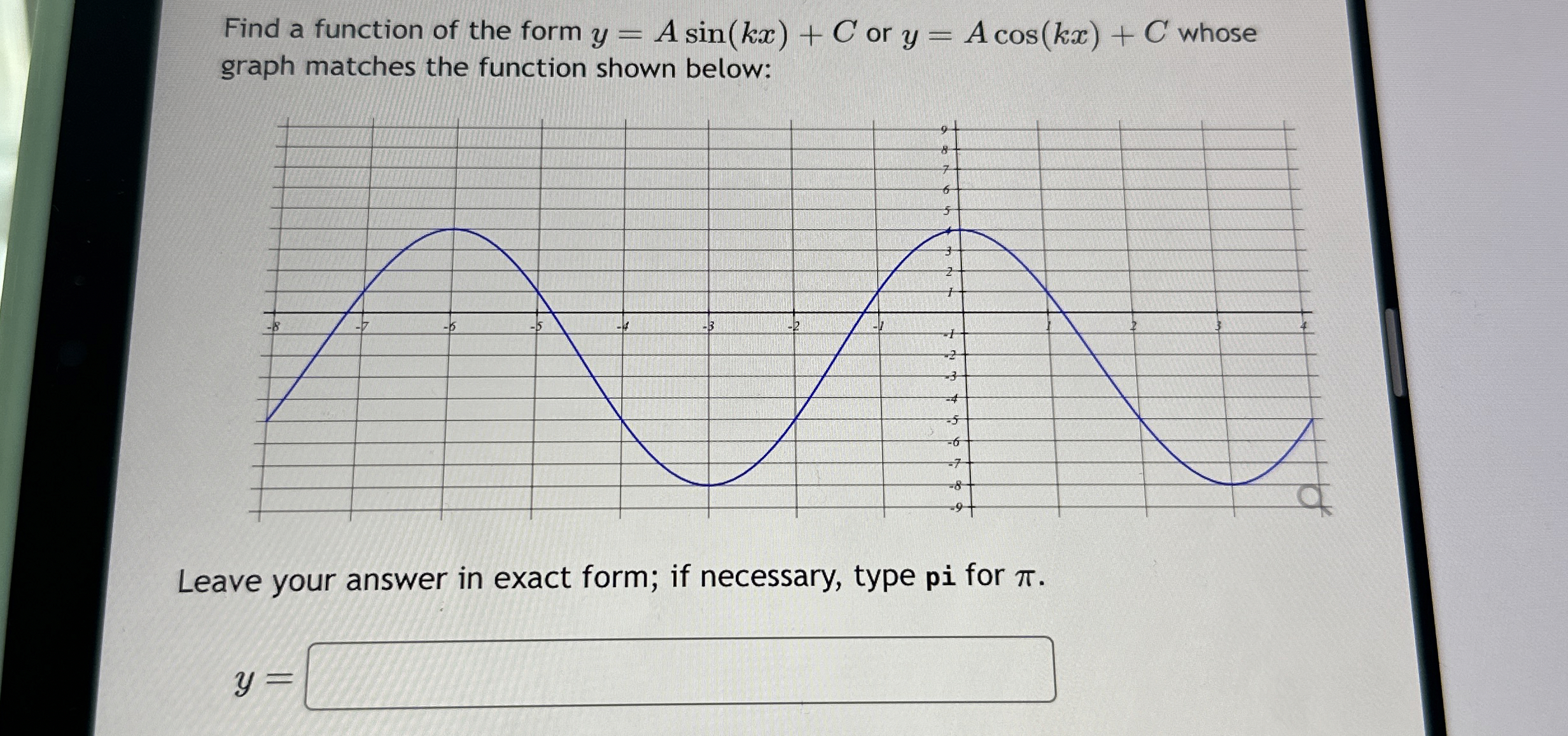 Solved Find a function of the form y=Asin(kx)+C ﻿or | Chegg.com