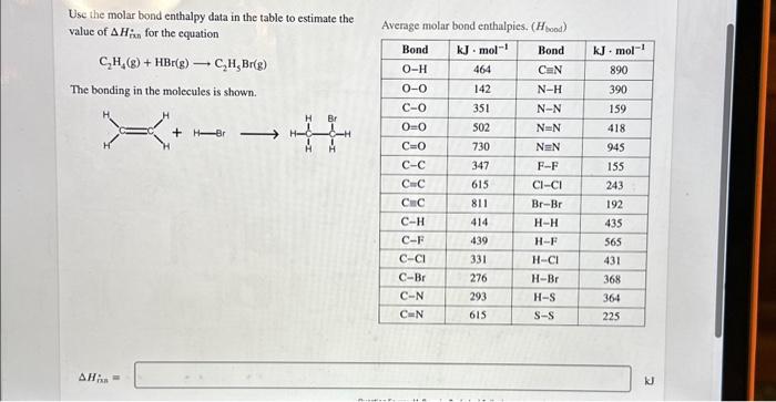 Solved Use the molar bond enthalpy data in the table to Chegg