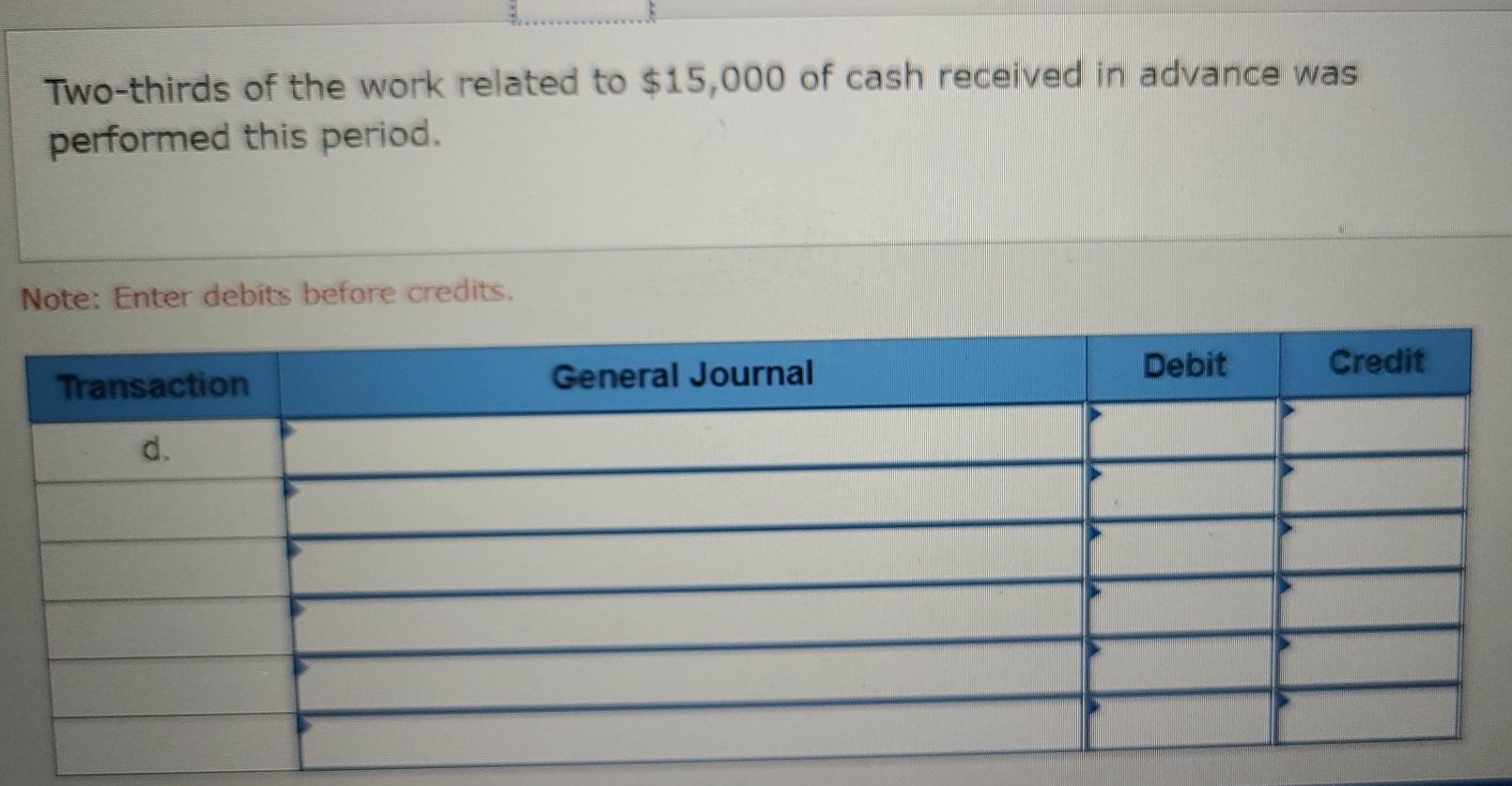 chase bank cash advance limit