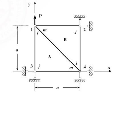 Solved For a rectangular thin plate, the side length is a, | Chegg.com