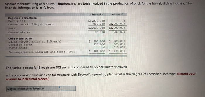 Solved Sinclair Manufacturing and Boswell Brothers Inc. are | Chegg.com