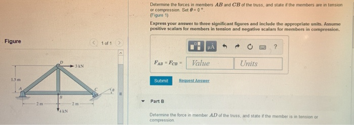 Solved Determine the forces in members AB and CB of the | Chegg.com