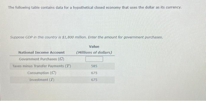 solved-the-following-table-contains-data-for-a-hypothetical-chegg