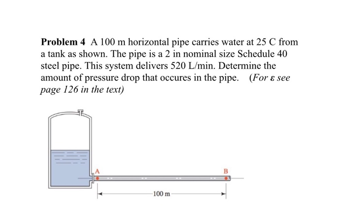 Solved Problem 4 A 100 m horizontal pipe carries water at 25 | Chegg.com