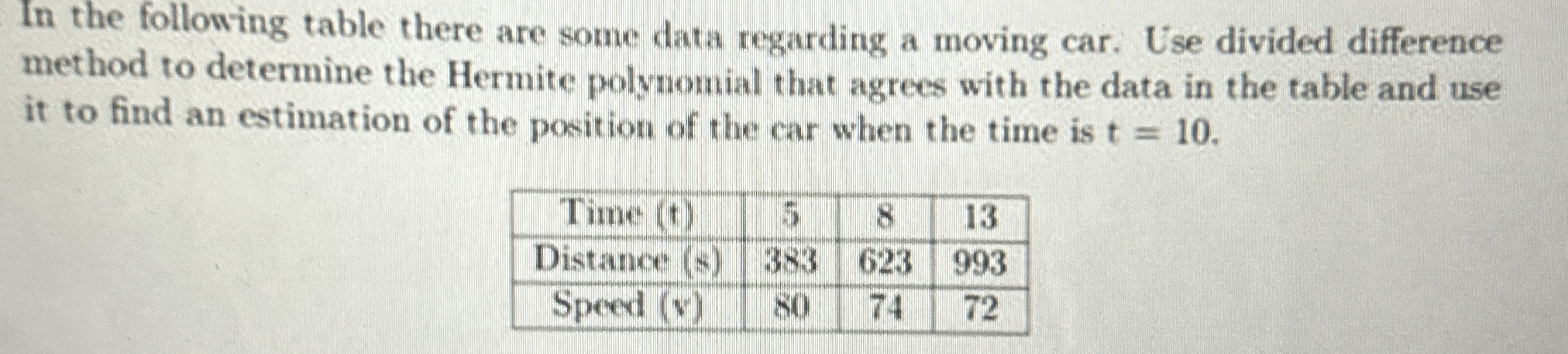 Solved by an EXPERT In the following table there are some data ...