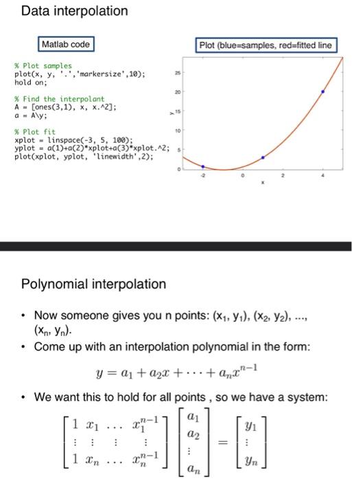 Solved to complete this problem. Consider the Runge | Chegg.com