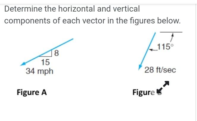 Solved Determine the horizontal and vertical components of | Chegg.com